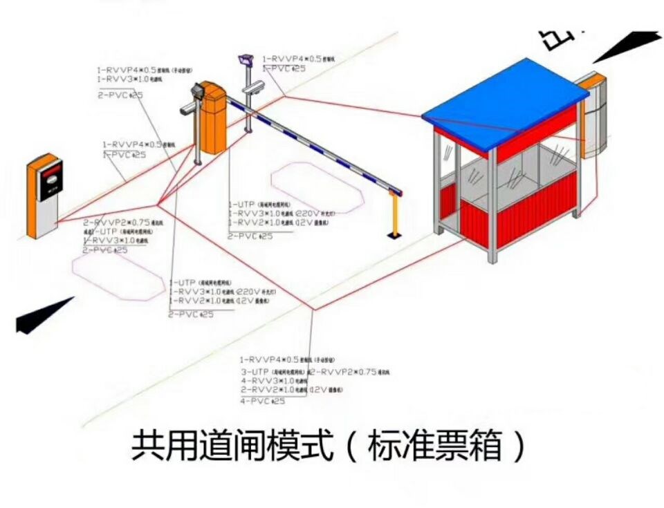 泊头市单通道模式停车系统