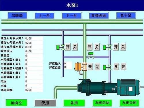 泊头市水泵自动控制系统八号