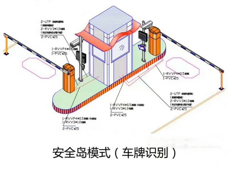 泊头市双通道带岗亭车牌识别